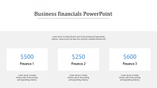 We have the Best Collection of Finance PowerPoint Slides